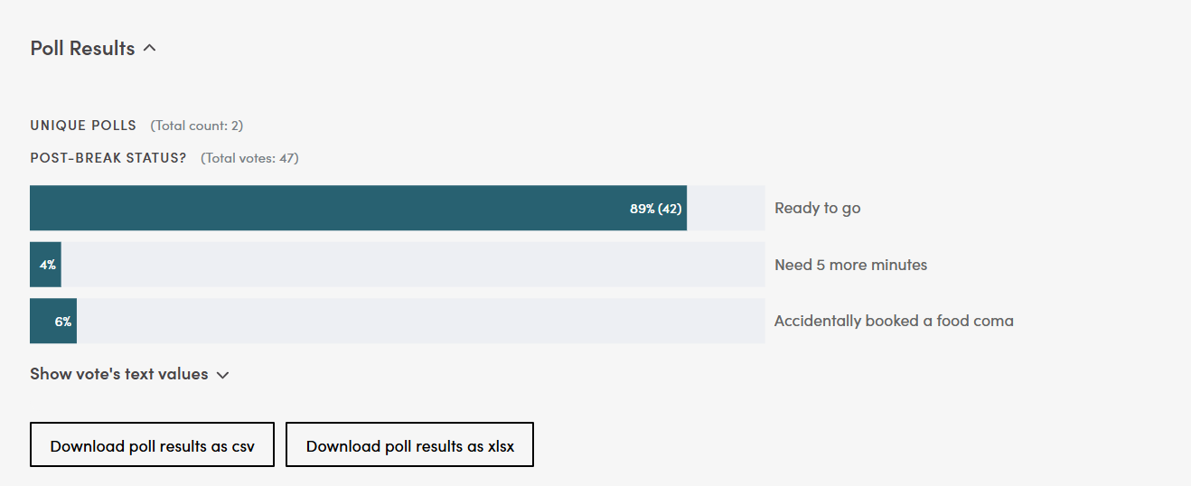 Poll results showing vote percentages and export options